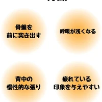 画像329
