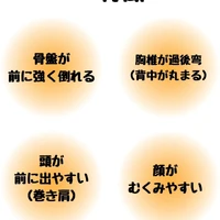 画像332