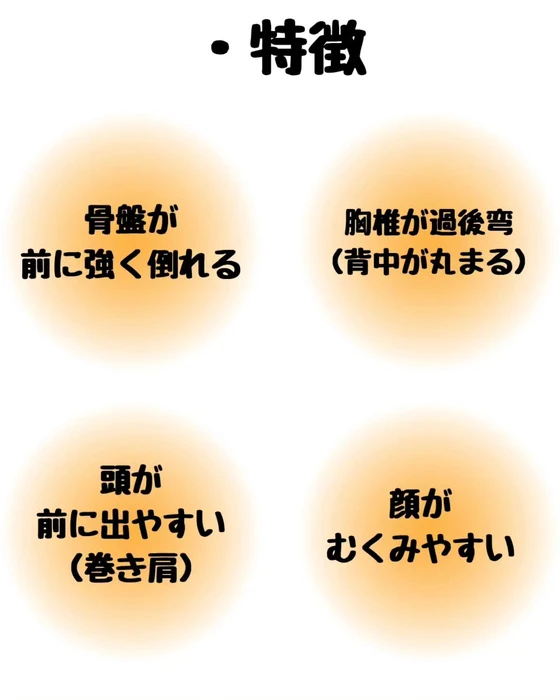 画像332