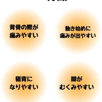 画像375
