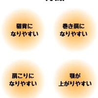 画像401