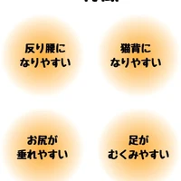 画像404