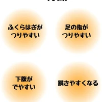 画像410