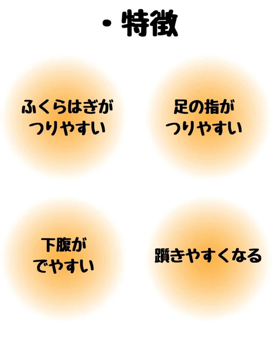 画像410