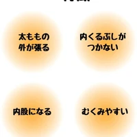画像500